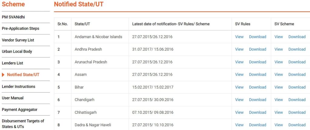 Procedure For Seeing The List Of The Notified State And UT