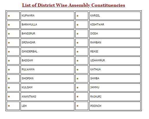 Procedure To View List Of Assembly Constituencies