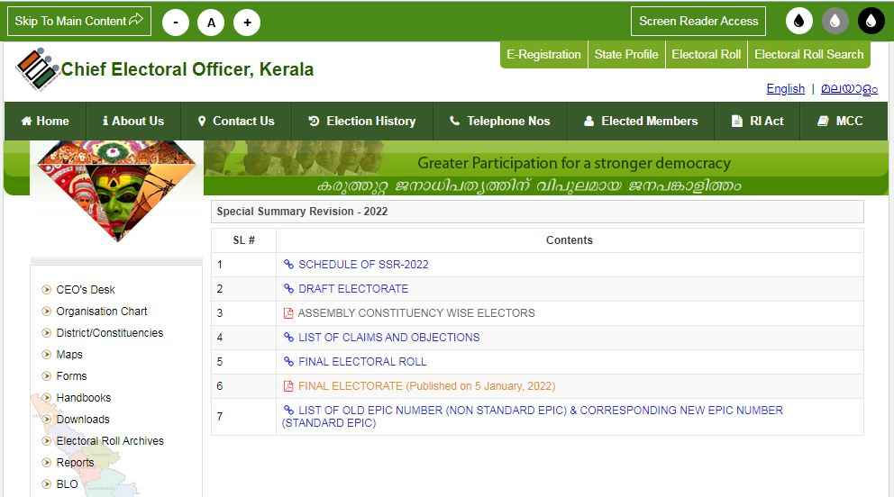 Procedure To View Special Summary Revision Under Kerala Voter List 