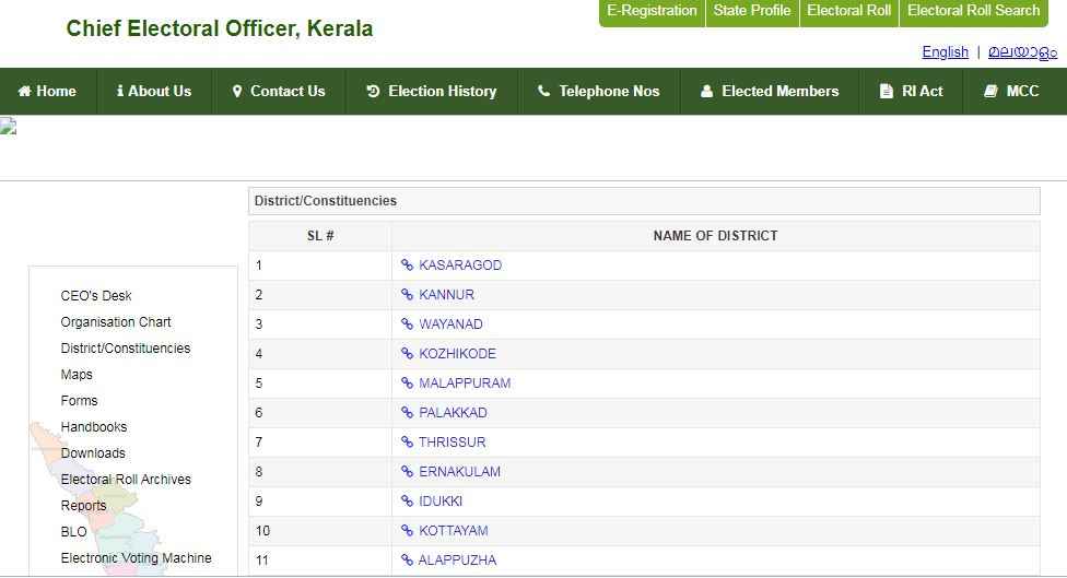 Procedure To View List Of District/Constituencies Under Kerala Voter List 