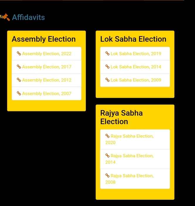 Viewing Affidavits Of Candidates Under Manipur Voter List 