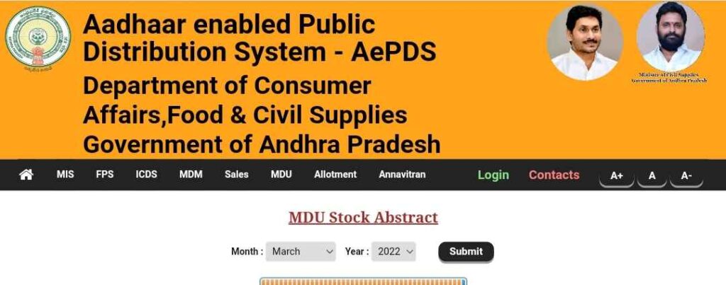 Viewing MDU Stock Details