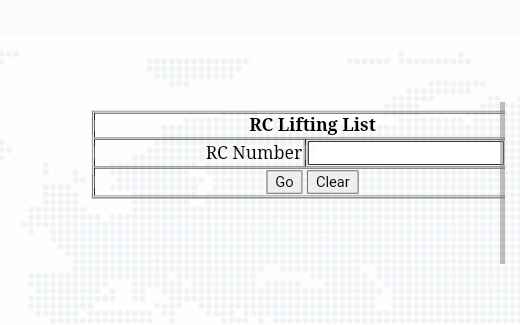 Checking Ration Lifting List