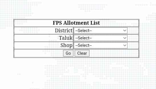 Viewing FPS Allotment List