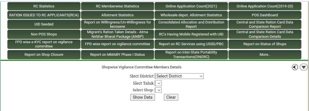 Procedure To Check Member Details Of Vigilance Committee
