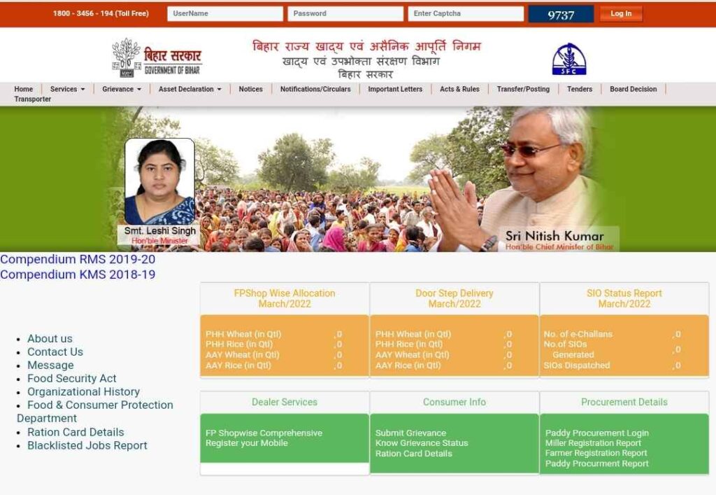 Process To View Names In Bihar Ration Card List