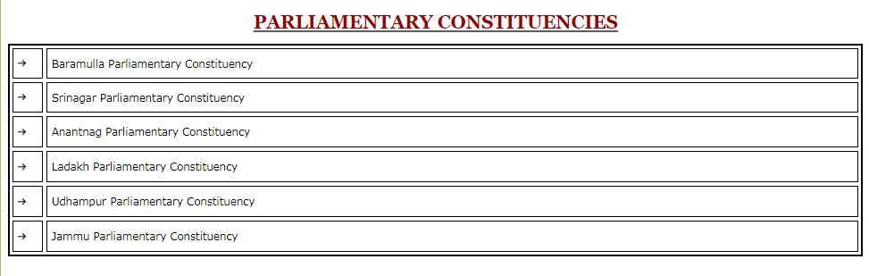Procedure To View List of Parliamentary Constituencies
