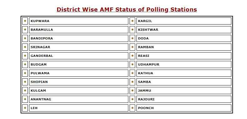 Viewing AMF Status Of Polling Station  Under J&K Voter List 