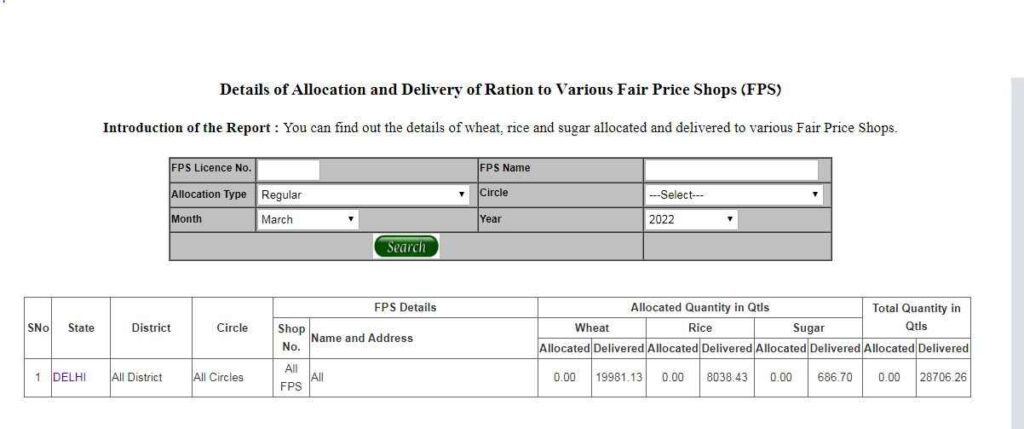 Viewing Details Of Allocation And Delivery Of Ration To FPS
