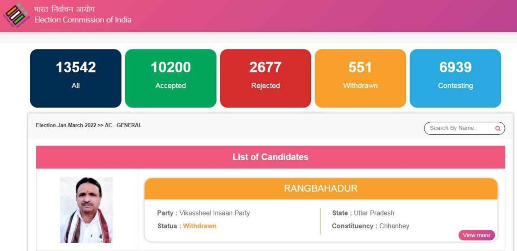 Viewing Affidavits Of Candidates Under Jharkhand Voter List 