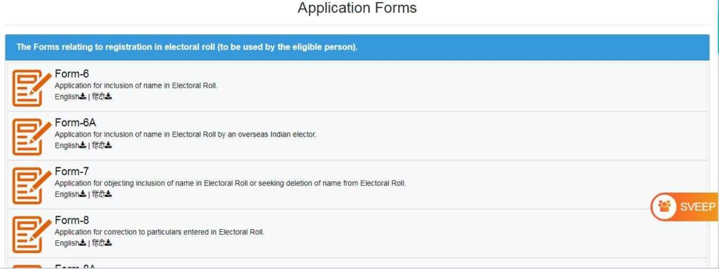 Downloading Forms Under Bihar Voter List