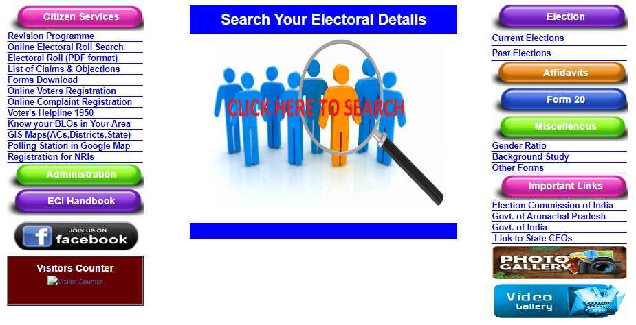 Searching Name In Arunachal Pradesh Voter List